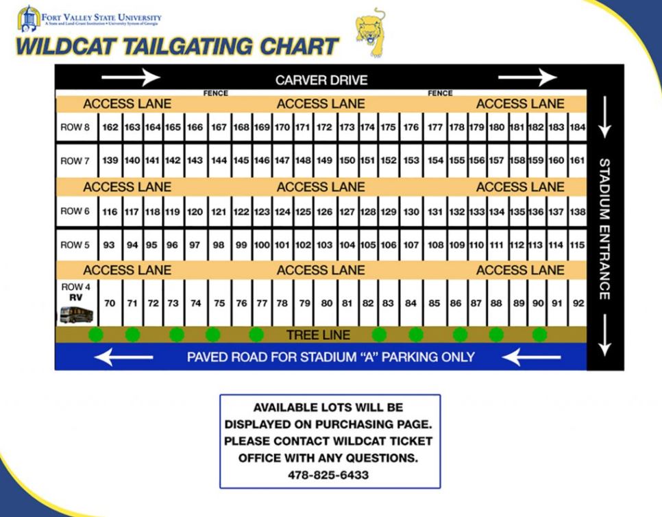 Tailgate Chart